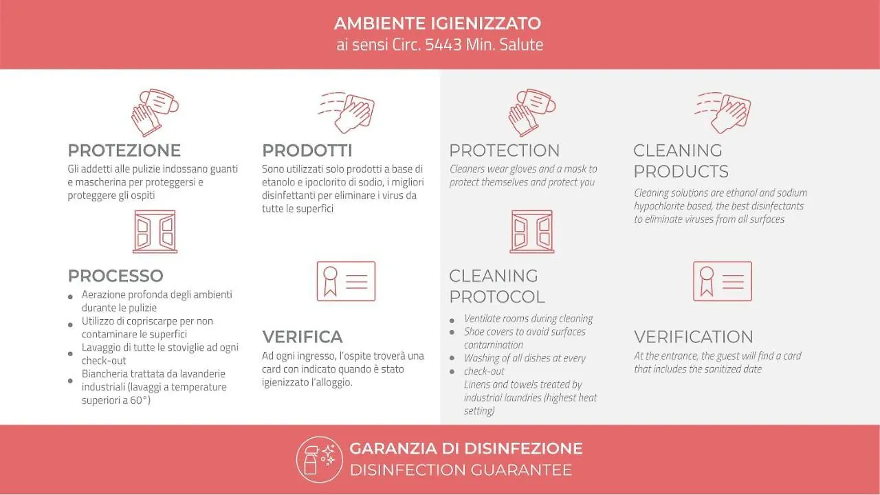 Appartamento Italianway - Borsieri 25 Milano Italia